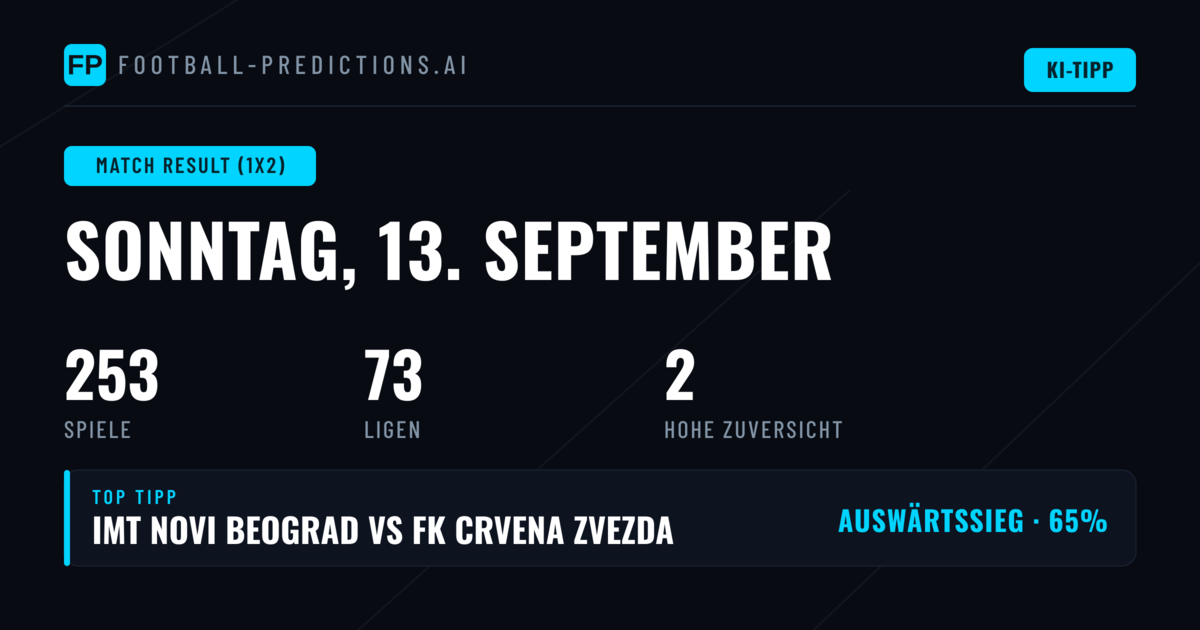 Top 1X2 Tipps für den 13.09.2026