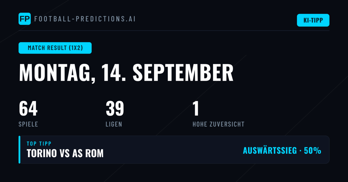 Top 1X2 Tipps für den 14.09.2026