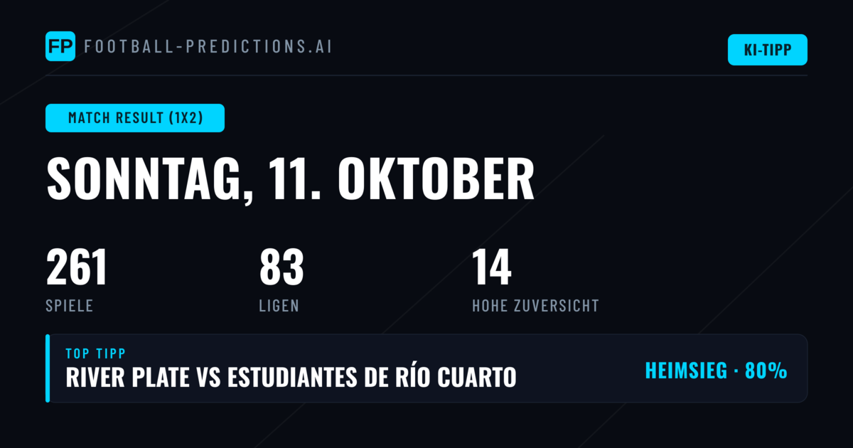 Top 1X2 Picks für den 11.10.2026