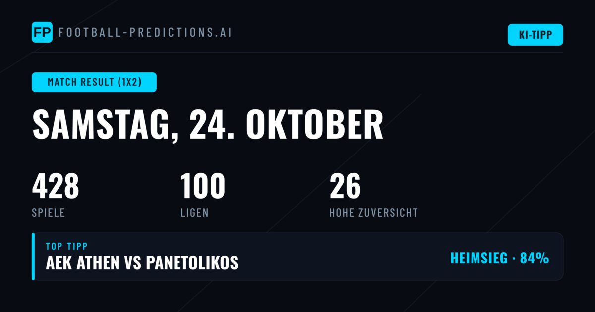 Top-1X2-Tipps für den 24. Oktober 2026