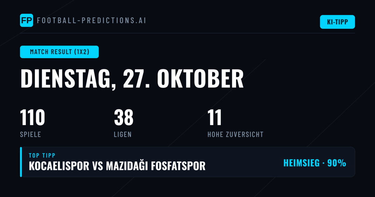 Top-1X2-Tipps für den 27. Oktober 2026