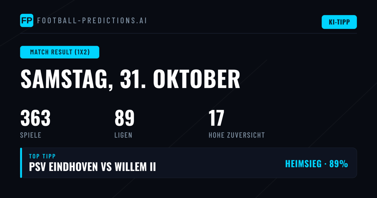 Die besten 1X2-Tipps für den 31. Okt. 2026