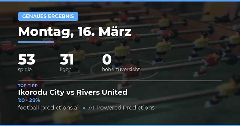 Correct Score Predictions 16 März 2026