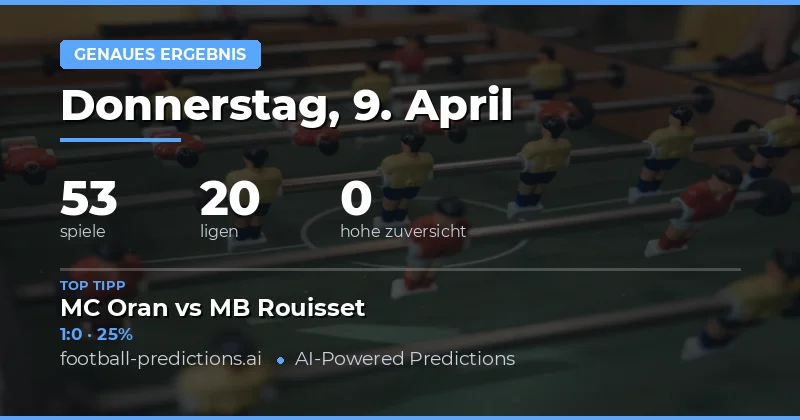 Correct Score Vorhersagen für den 9. April 2026