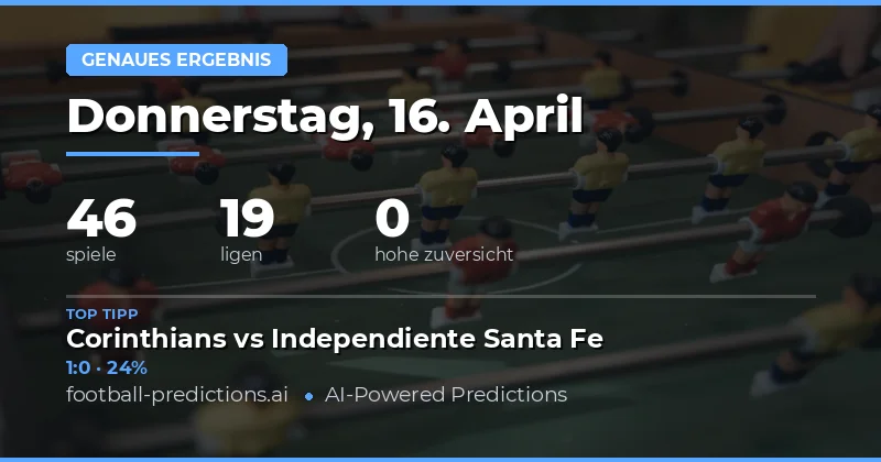 Correct Score-Vorhersagen für den 16. April 2026