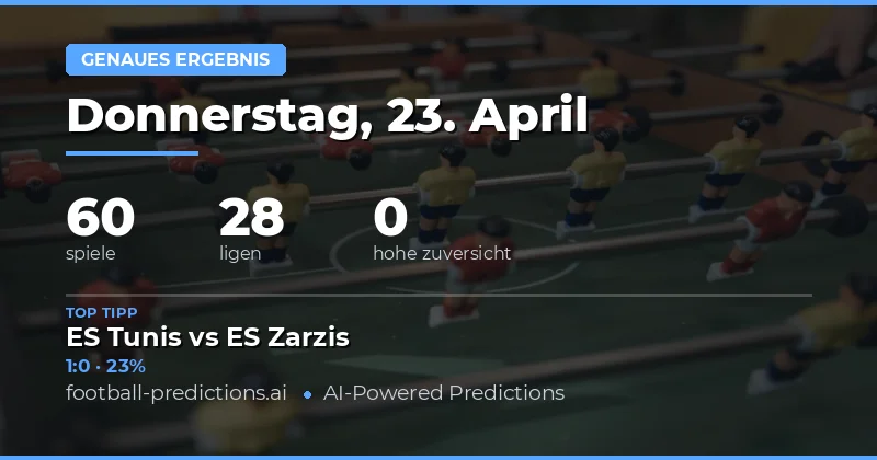 Korrekte Torschützenanalyse am 23. April 2026
