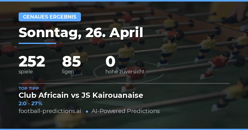 Exakte Prognosen für 252 Partien am 26. April 2026