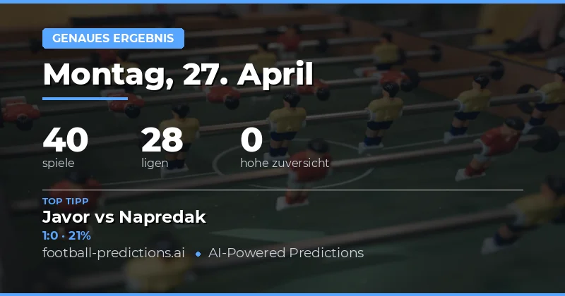 Korrektwett-Analysen und Vorhersagen für den 27. April 2026