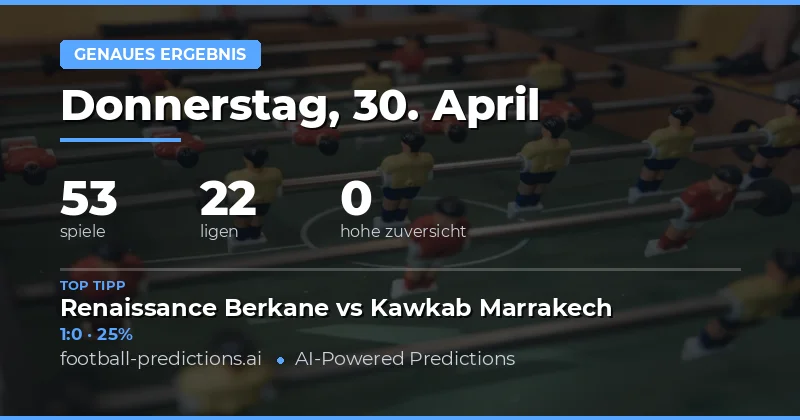 Korrekte Ergebnis Prognosen für den 30. April 2026