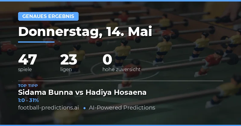 Torschuss-Prognosen und Expertenanalyse für den 14. Mai 2026