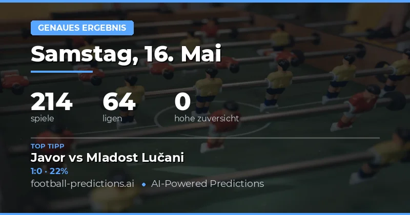 Strategien für präzise Prognosen am 16. Mai 2026