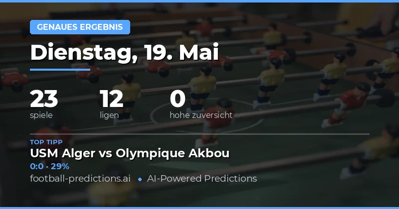 Torschuss-Analysen und Tipps zum 19. Mai 2026