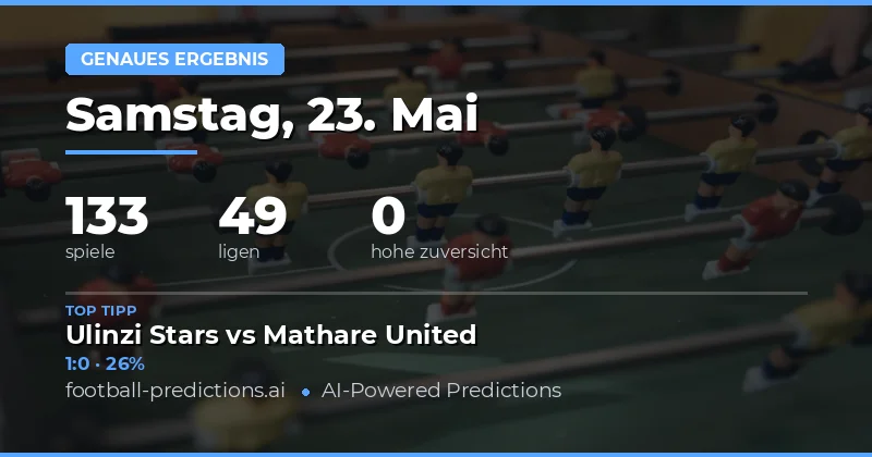 Komplette Übersicht der Correct Score Vorhersagen