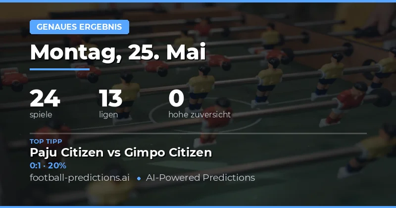 Tipp des Tages: Korrekte Ergebnisse am 25. Mai 2026