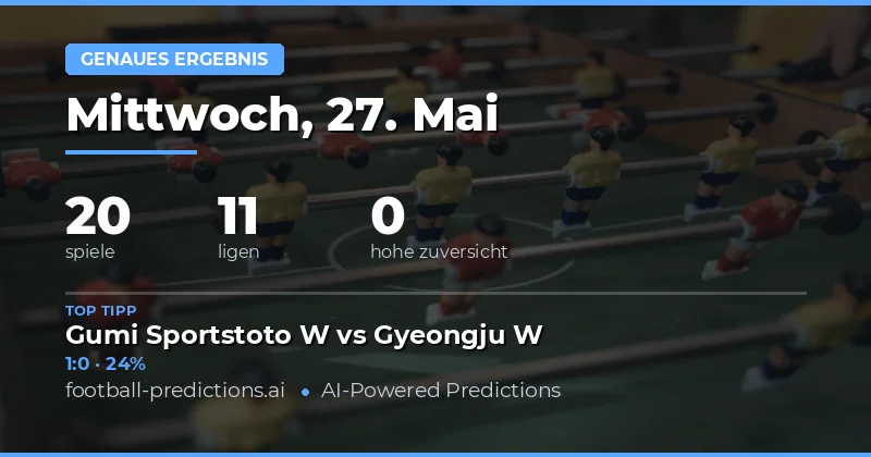 Fussball Vorhersagen: Exakte Ergebnisse fur den 27. Mai 2026
