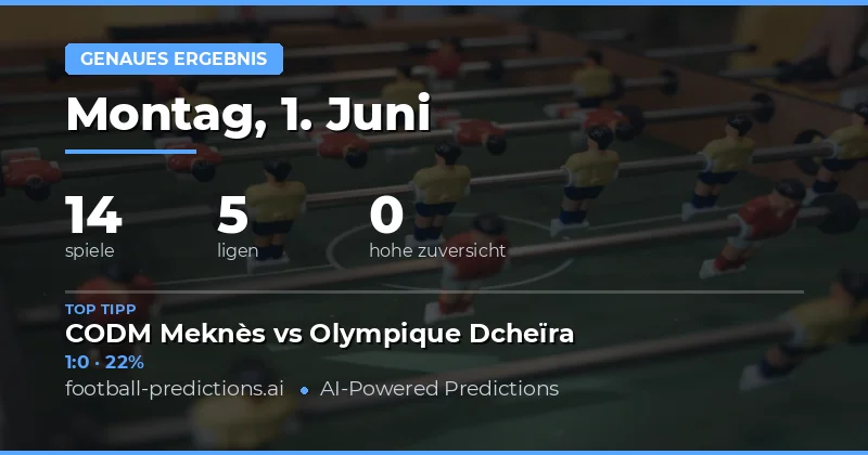 Exact-Result-Markt am 1. Juni 2026: Knappe Spiele dominieren den Spieltag