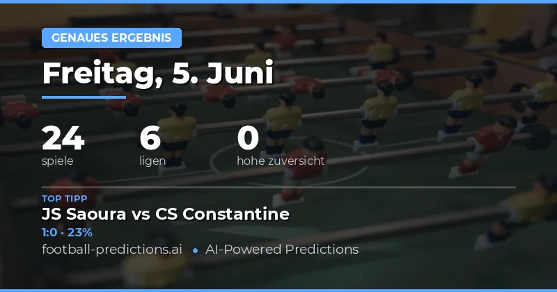 Correct Score Prognosen: Analyse und Wettstrategien für den 5. Juni 2026