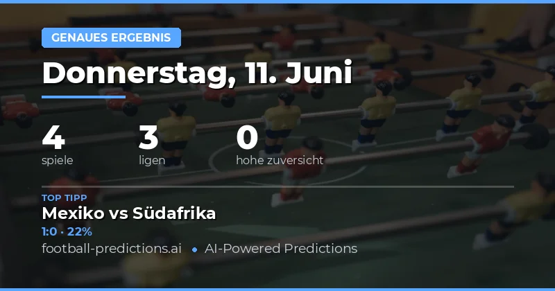 Einleitung: CS Wetten am 11.06.2026