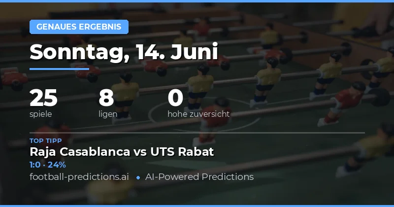 Correct Score Tipps für den 14. Juni 2026