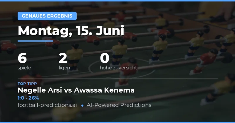 Correct Score Wetten – Sechs Begegnungen mit Analyse