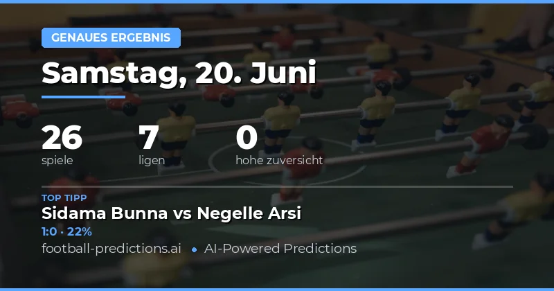 CS Wetten bei der FIFA Klub-Weltmeisterschaft 2026: Ein analytischer Rückblick