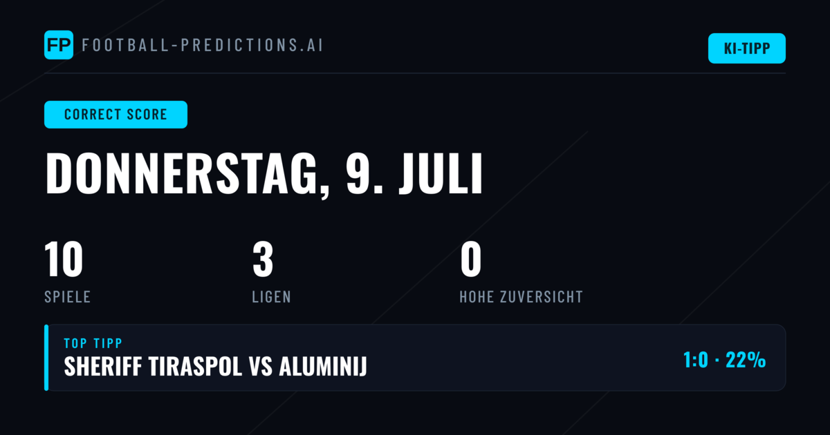 Exakte-Ergebnis-Tipps für 10 Spiele am 9. Juli 2026