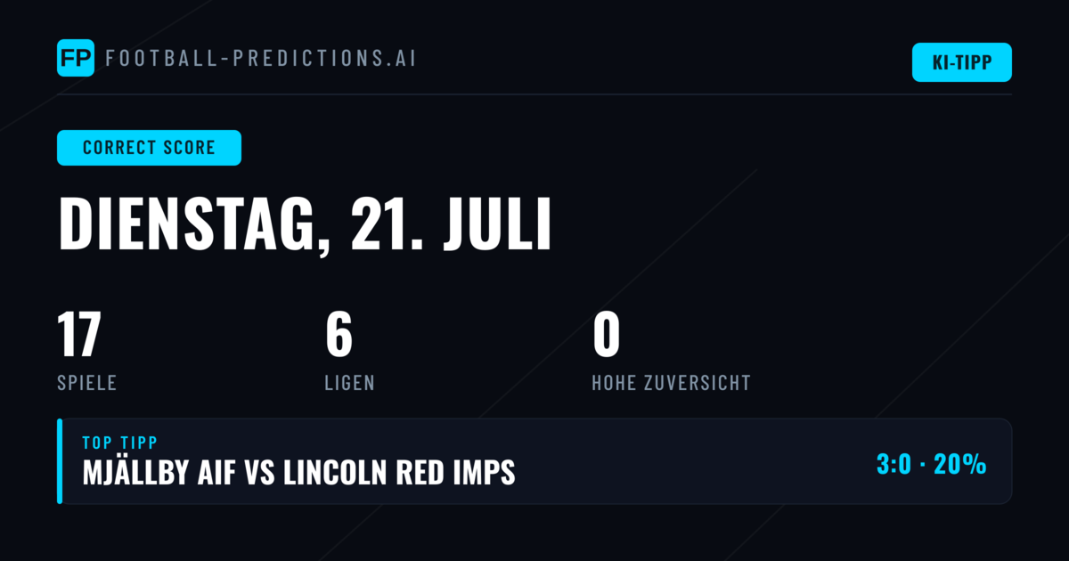 Ergebniswetten: Analyse und Strategien für optimale Quoten
