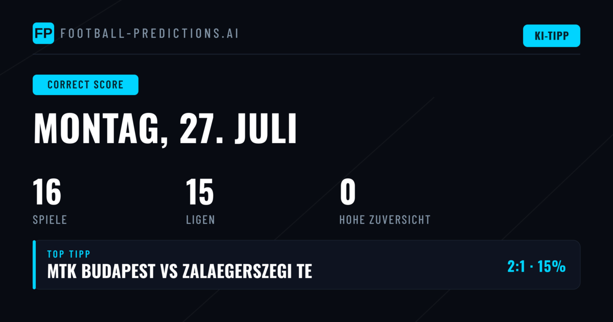 CS Wetten Analyse für den 27.07.2026