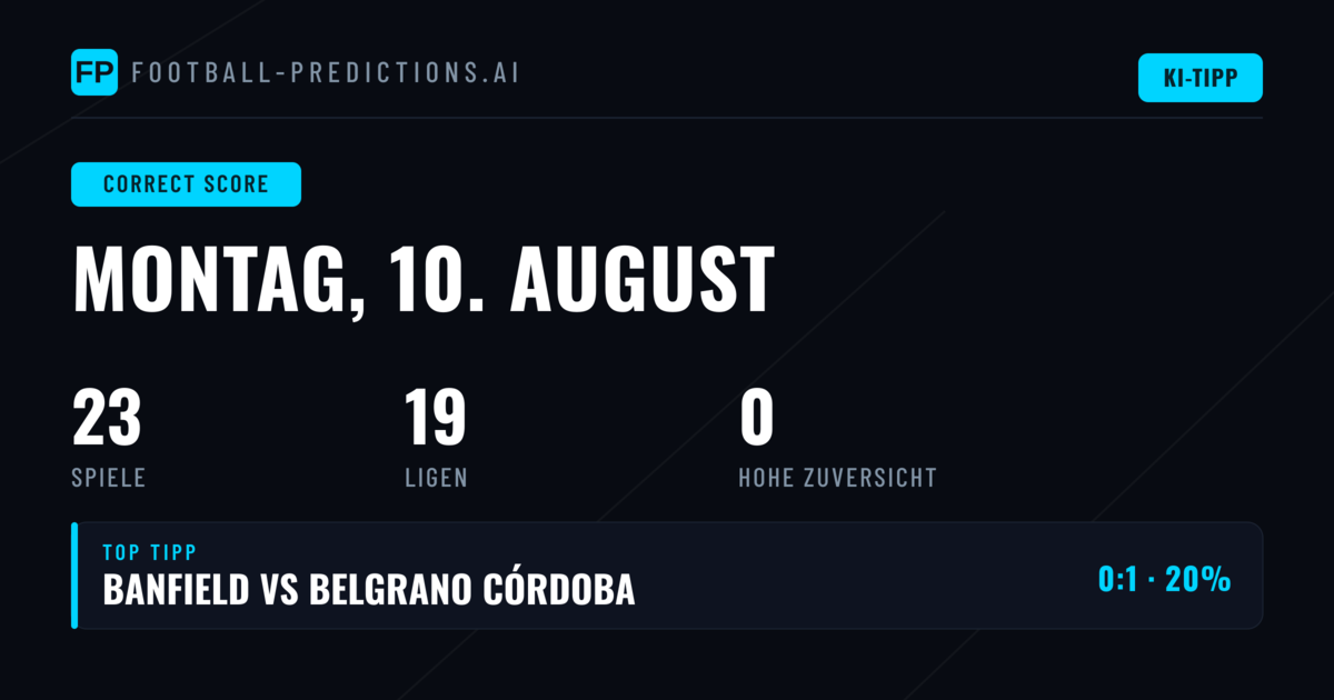 Einordnung der CS-Quoten für den 10. August 2026