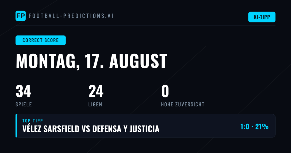 CS Wetten: Grundlagen und Analyse für den 17. August 2026