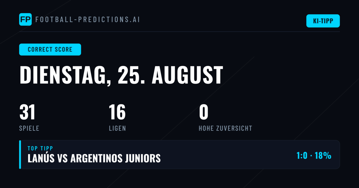 Correct Score Vorhersagen für den 25. August 2026