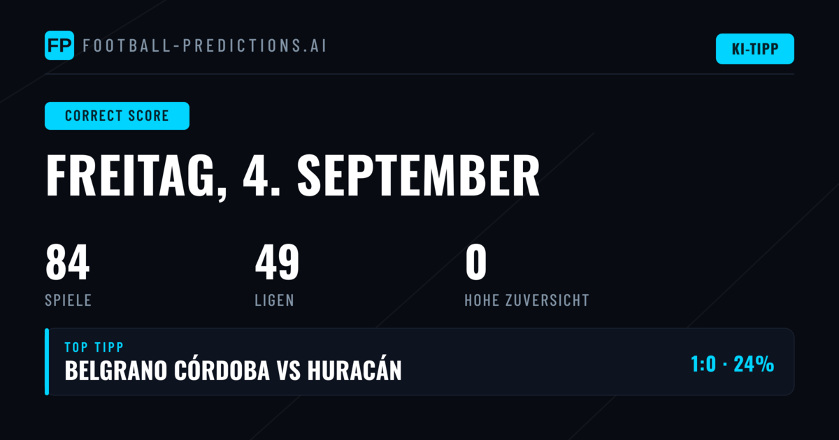 Correct Score Wetten: Umfangreiches Programm am 4. September 2026