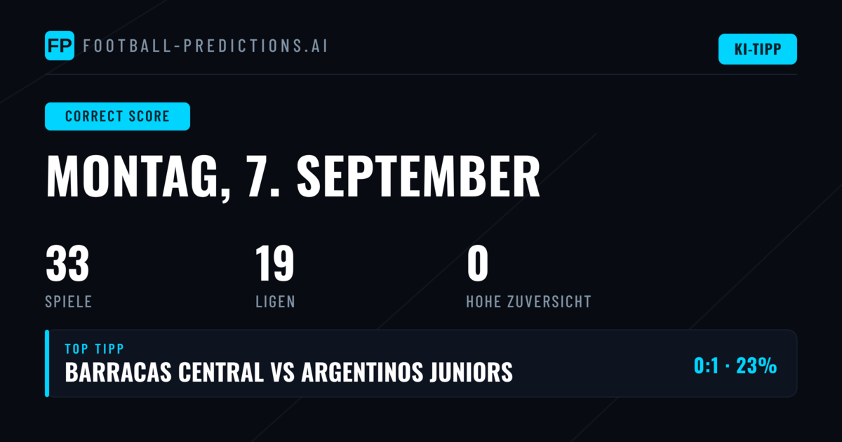 Exact Score Wetten am 7. September 2026: Eine Analyse
