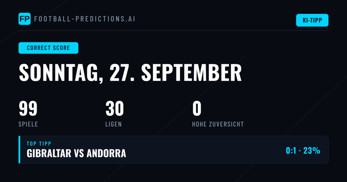 Wie wir unsere Exact Score Vorhersagen erstellen