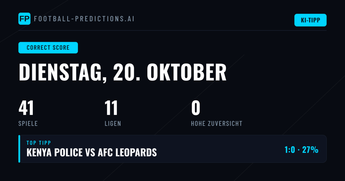 Correct Score Wetten: Die Königsdisziplin des Fußballwetten