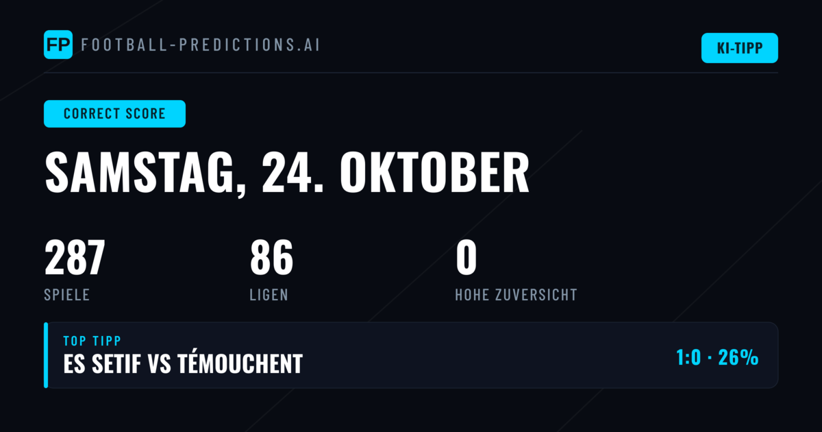 CS-Analyse für den Spieltag am 24. Okt. 2026