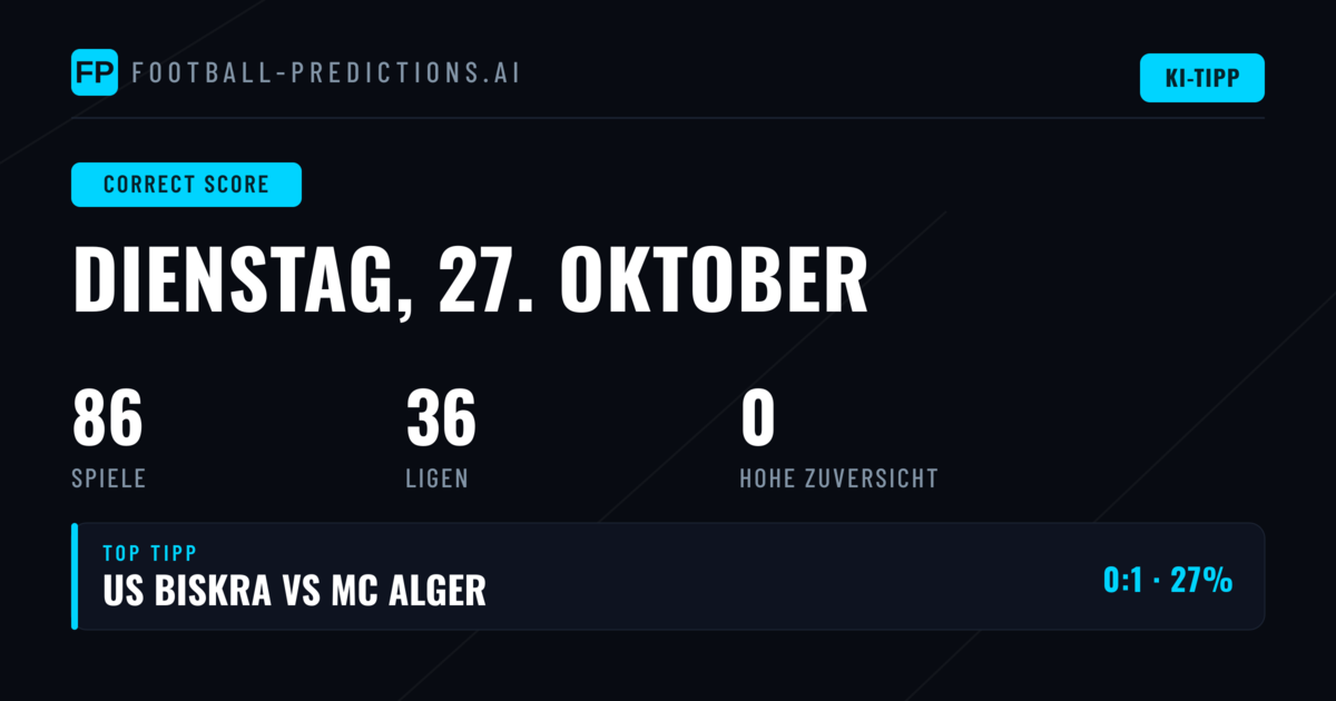 CS-Analyse für den Spieltag am 27 Oct 2026