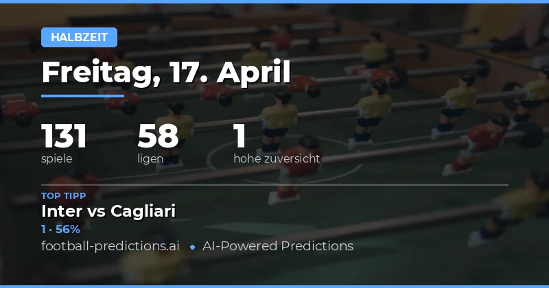 Halbzeitvorhersagen für den 17. April 2026