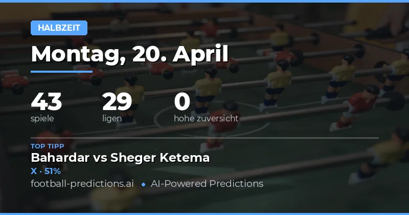 Strategische Analyse der Spieltag-Zwischenstände