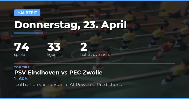 Halbzeit-Ergebnisse im Fokus