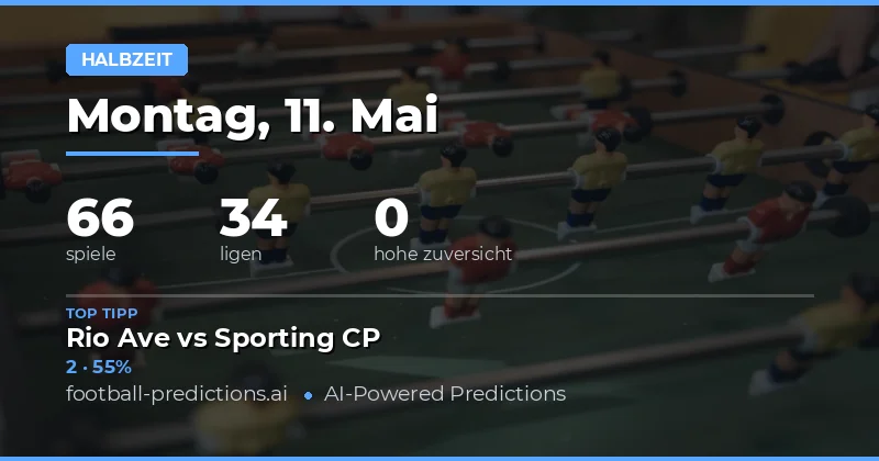 Strategien für die Halbzeit-Prognosen am 11. Mai 2026
