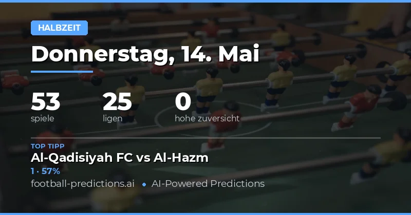 Analyse der Halben-Zeit-Wettmärkte