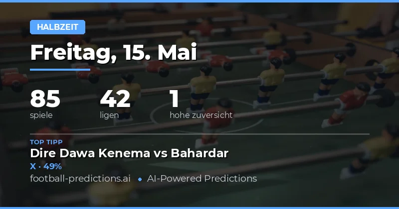 Halftime-Vorschauen und Strategie-Tipps