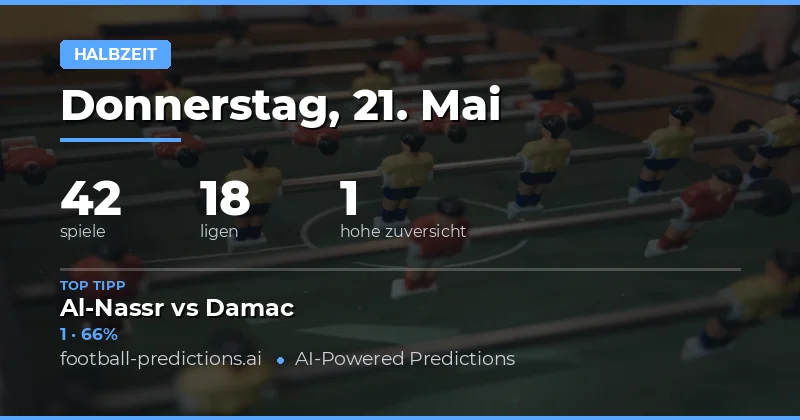 Strategische Analyse der Halbe Zeit Ergebnisse am 21. Mai 2026