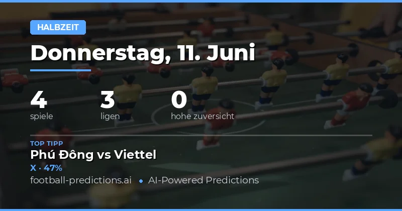 HT/FT Wetten: Halbzeitergebnisse richtig analysieren