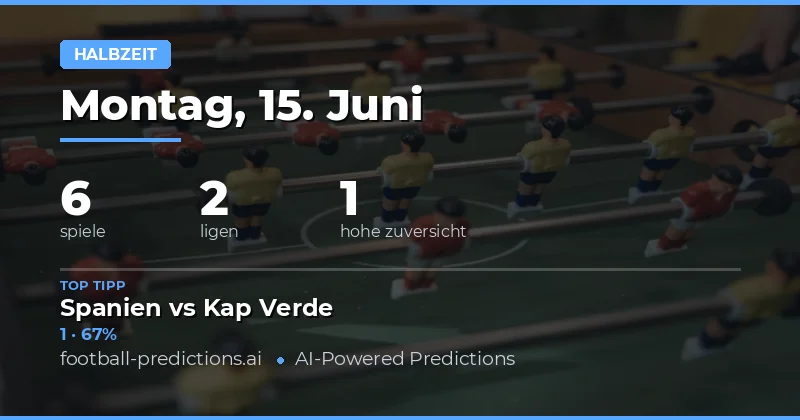 Top HT/FT Picks für den 15. Juni 2026