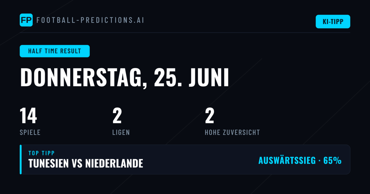 Top Halbzeit-Ergebnis Picks für den 25.06.2026