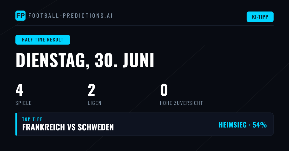 Halbzeit/Endstand Wetten: Die besten Tipps für den 30. Juni 2026
