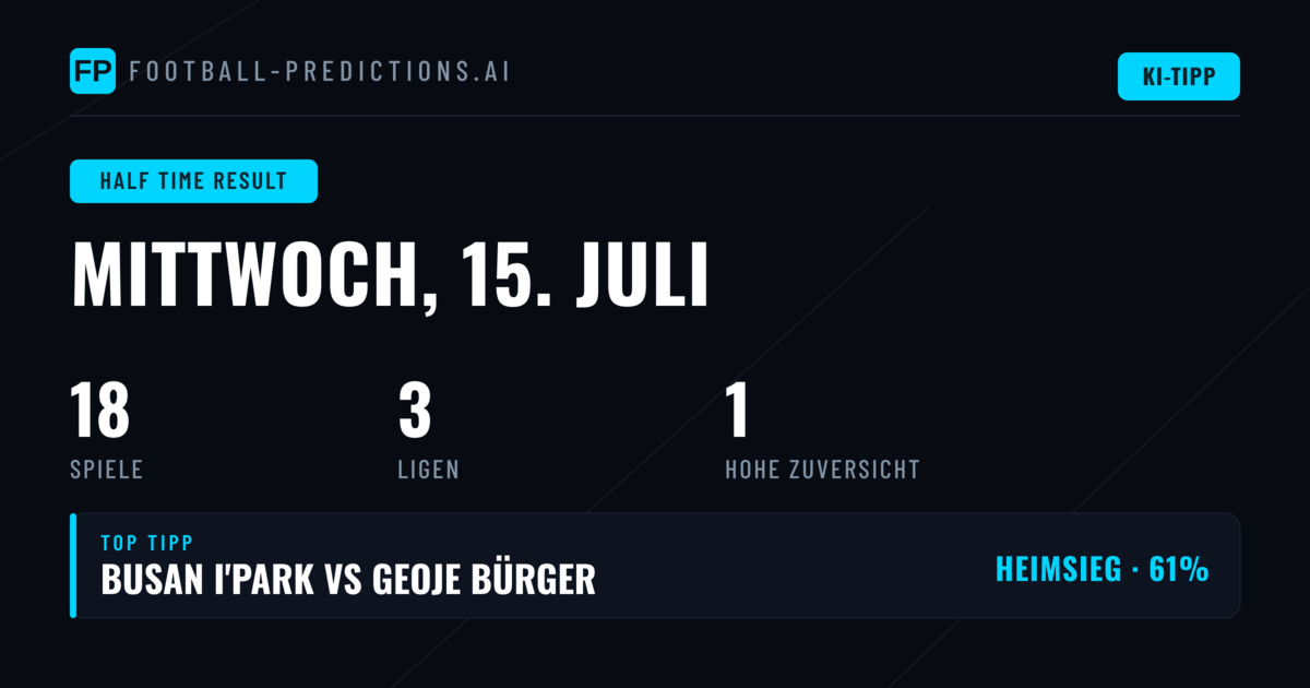 Top HT/FT Picks für 15. Juli 2026