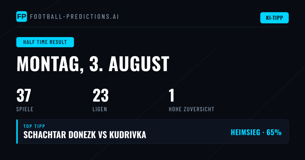 Top HT/FT Picks für den 3. August 2026